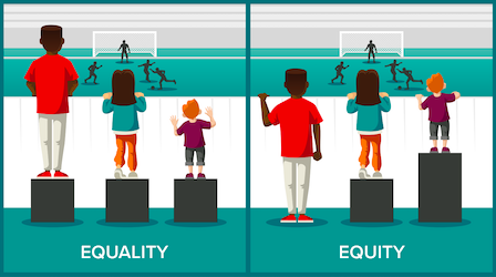 Equity graphic