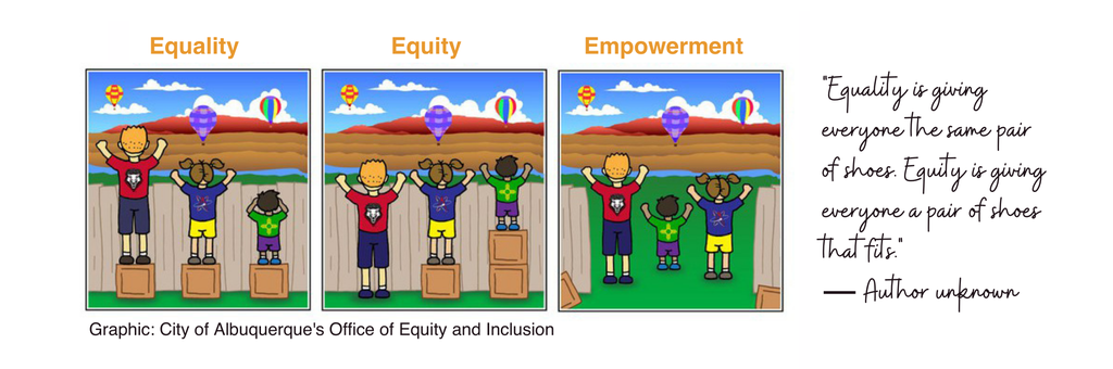 Equity Graphic