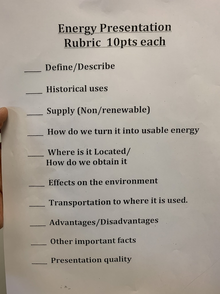 Energy Presentation Rubric